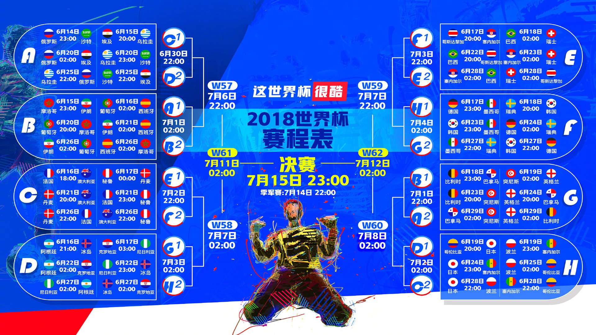 球星成长纪录片引发热议，球星成长礼包是啥